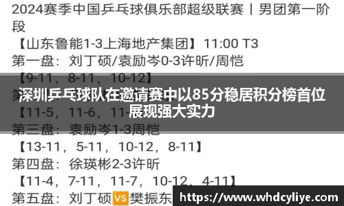 深圳乒乓球队在邀请赛中以85分稳居积分榜首位展现强大实力